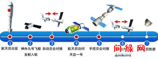 飞船.jpg