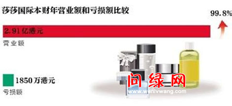 莎莎.jpg