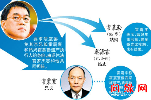霍英东.jpg
