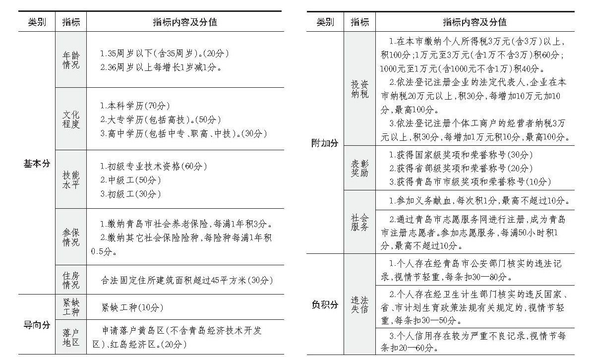 ൺ仧ϸ100ֿ仧