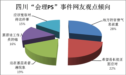 ¼3.gif
