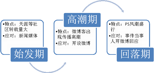¼2.gif